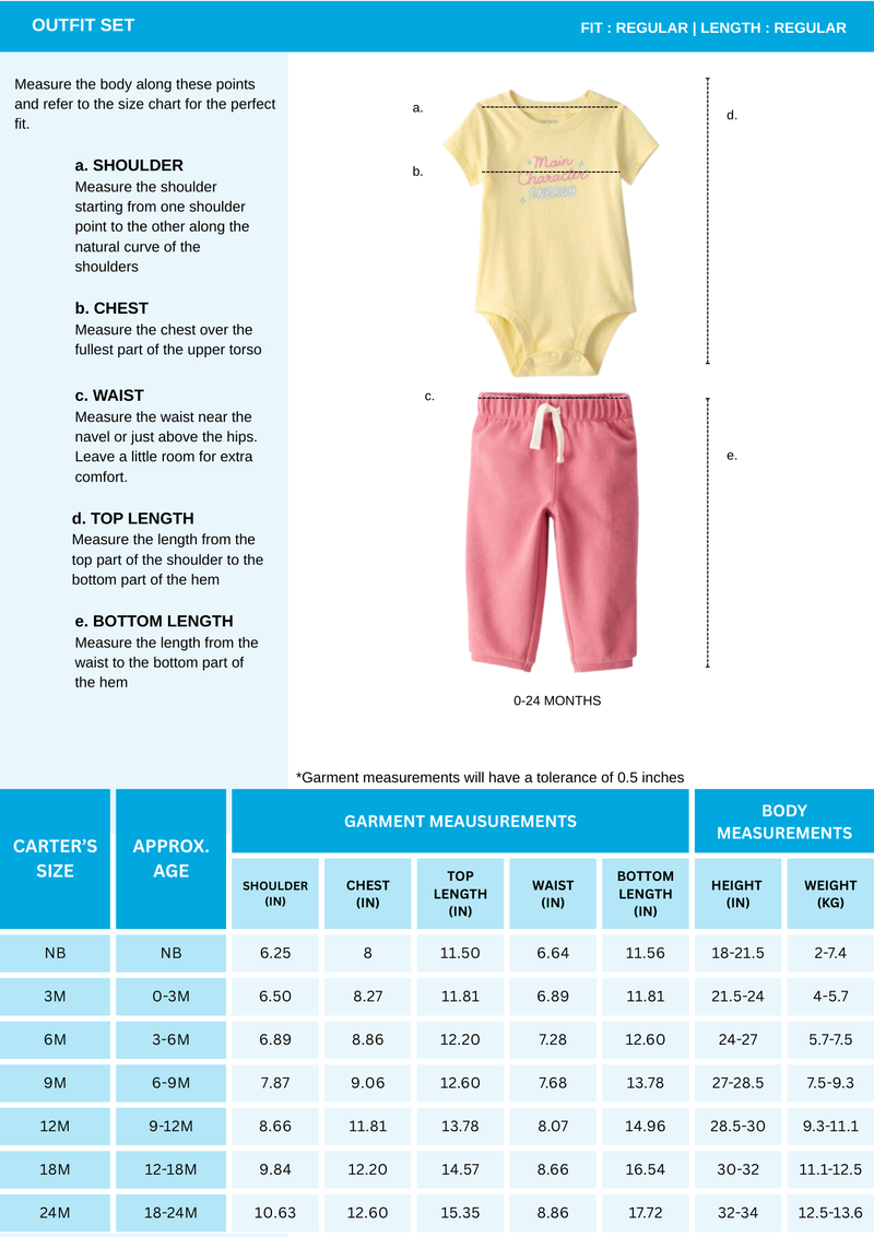 Baby Boy 3-Piece Construction Little Character Set